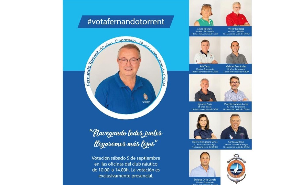 ELECCIONES CNOM 2020. CANDIDATURA DE D. FERNANDO TORRENT GUINOT